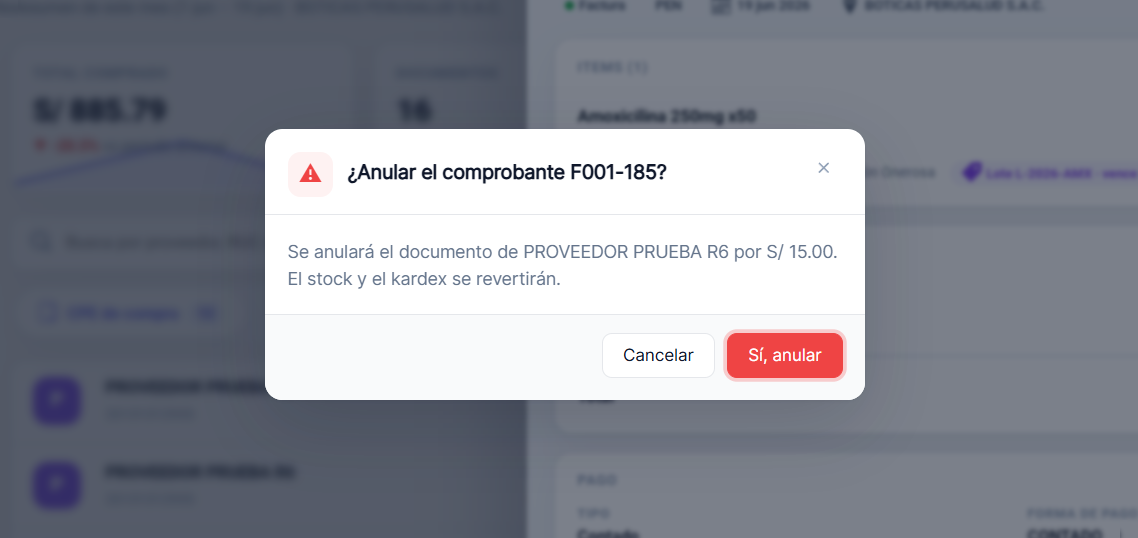 Diálogo de confirmación de anulación de una compra en Facturalaya, que dice 'Se anulará el documento por S/ 15.00. El stock y el kardex se revertirán', con botones Cancelar y Sí, anular