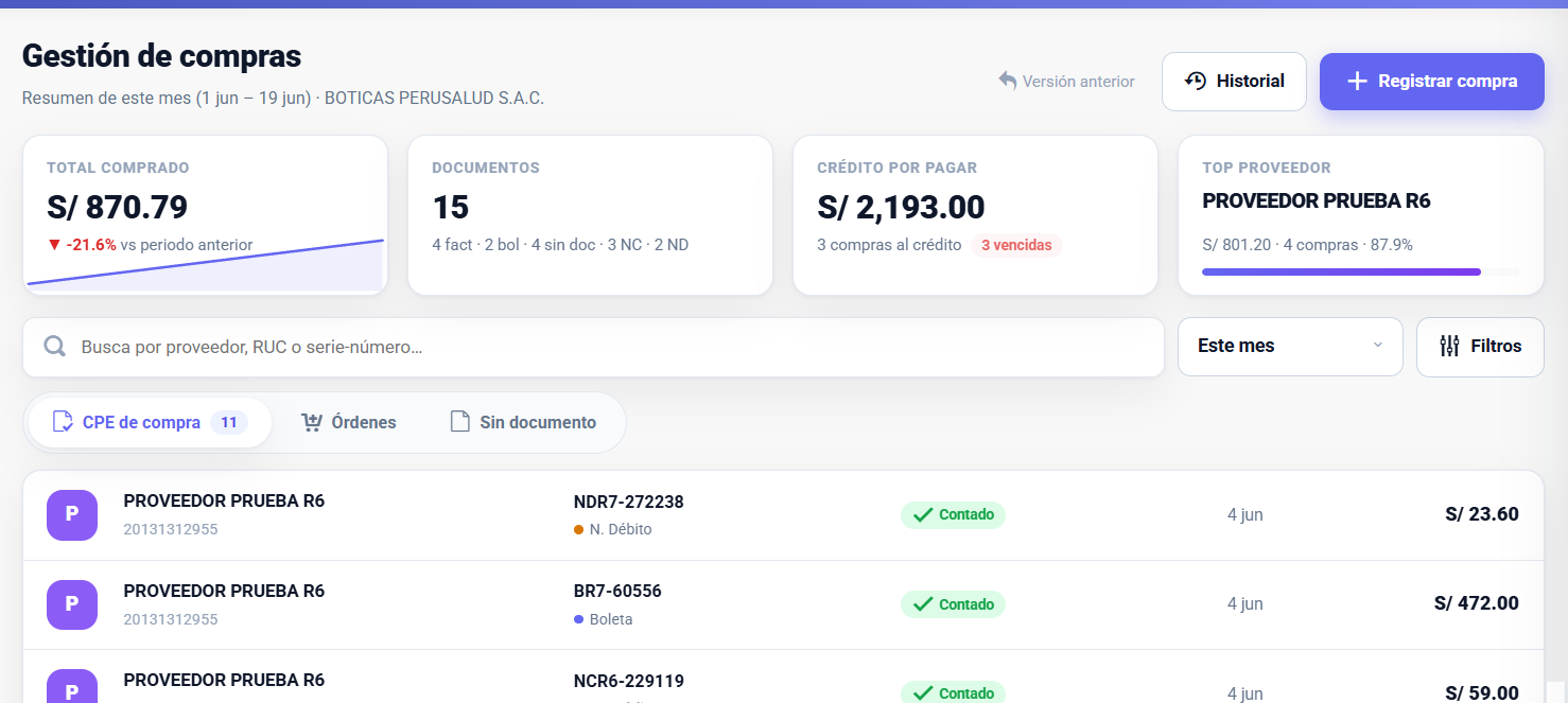 Dashboard de compras de Facturalaya con cuatro tarjetas: Total comprado S/ 870.79, Documentos 15, Crédito por pagar S/ 2,193.00 con 3 vencidas, y Top proveedor con 87.9% de participación; debajo el buscador, filtros y la lista de comprobantes con sus estados