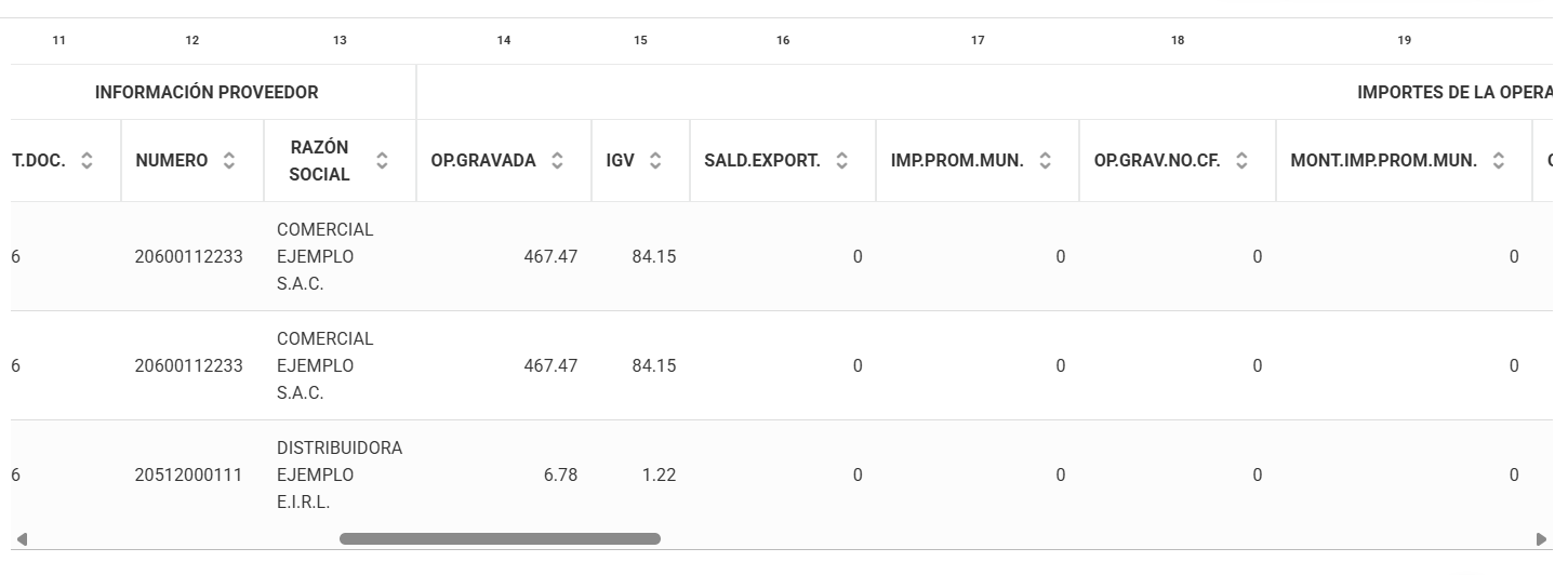 Tabla del Libro Electrónico de Compras de Facturalaya con las columnas Información Proveedor (razón social) e Importes de la operación (OP.GRAVADA, IGV) por cada comprobante