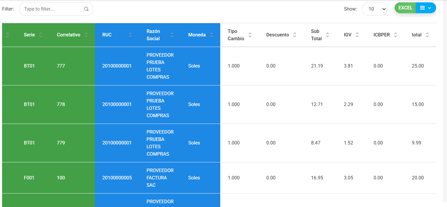 Reporte detallado de compras de Facturalaya mostrando columnas de Serie, Correlativo, RUC, Razón Social, Sub Total, IGV y total por cada comprobante, con un botón verde de exportar a Excel