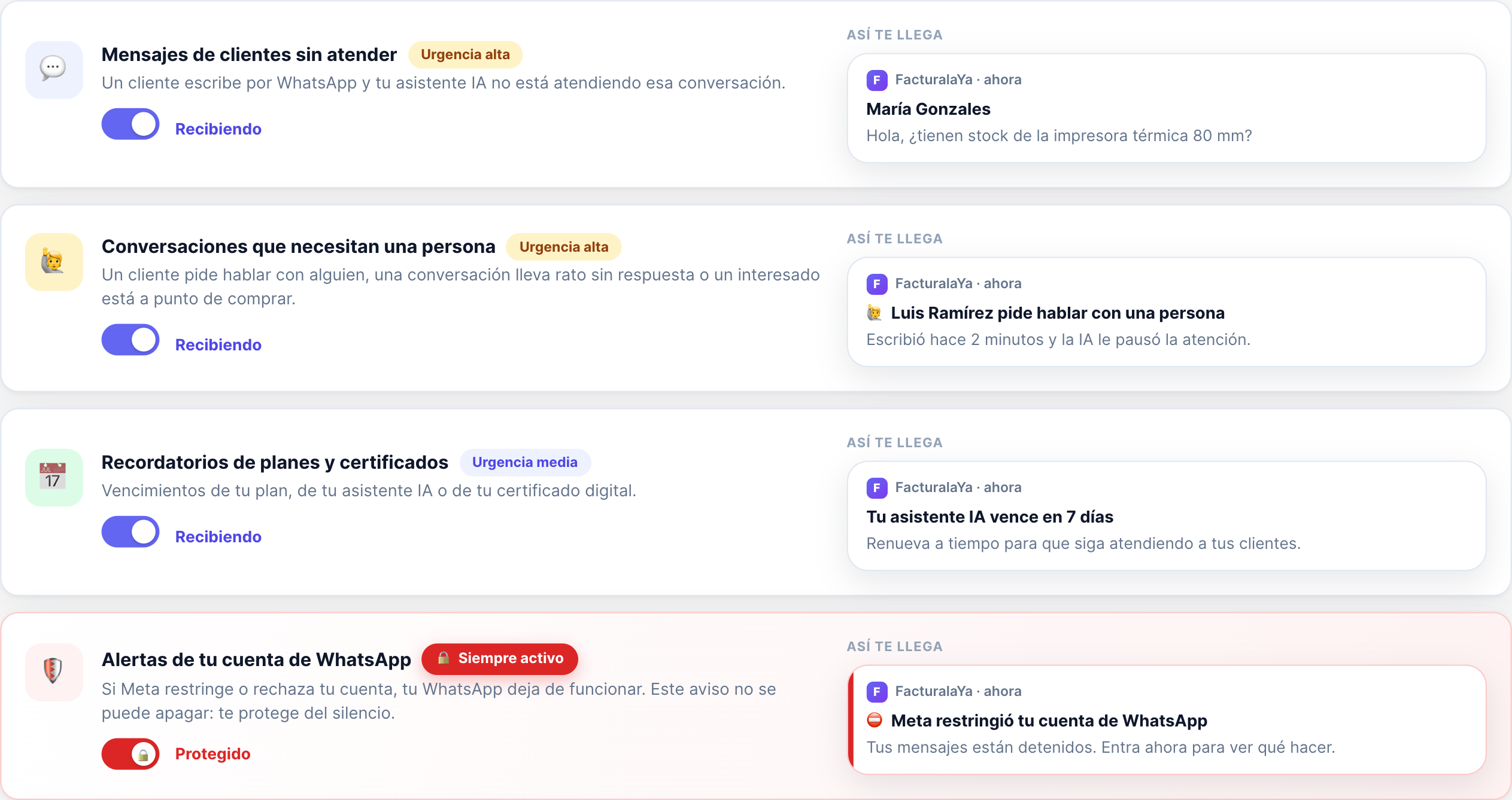 Lista de avisos configurables con mensajes sin atender, conversaciones que necesitan una persona, recordatorios de planes y la alerta de cuenta siempre activa