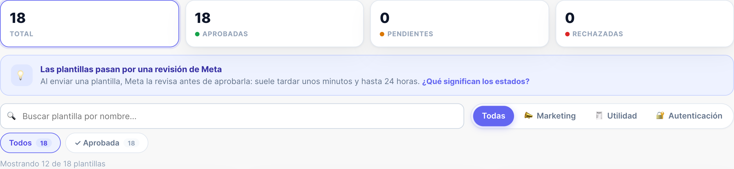Pantalla de plantillas de WhatsApp con los contadores por estado, el aviso de revisión de Meta y los filtros por categoría