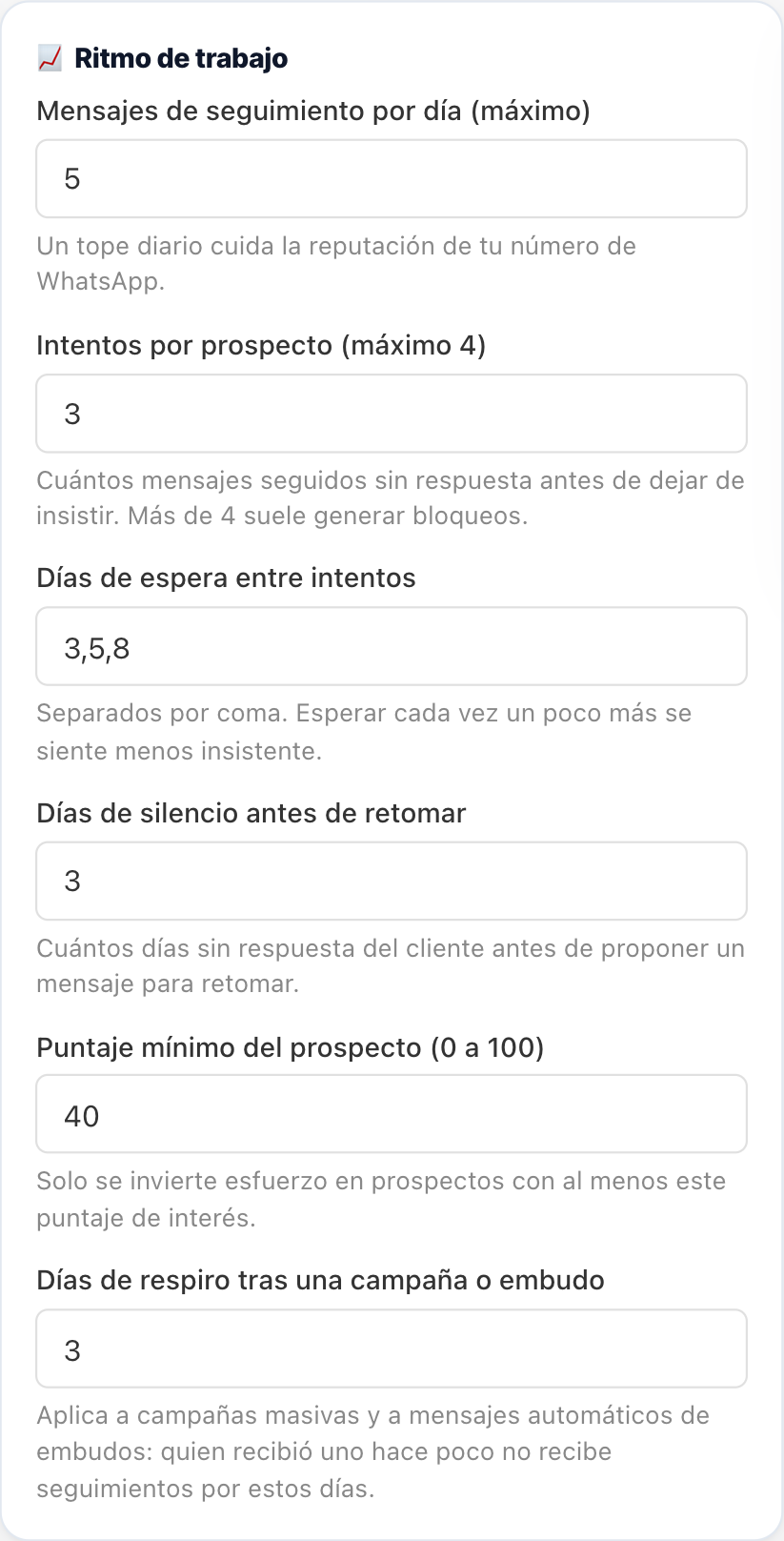 Configuración de ritmo de trabajo: mensajes por día, intentos por prospecto, días entre intentos, días de silencio, puntaje mínimo y días de respiro