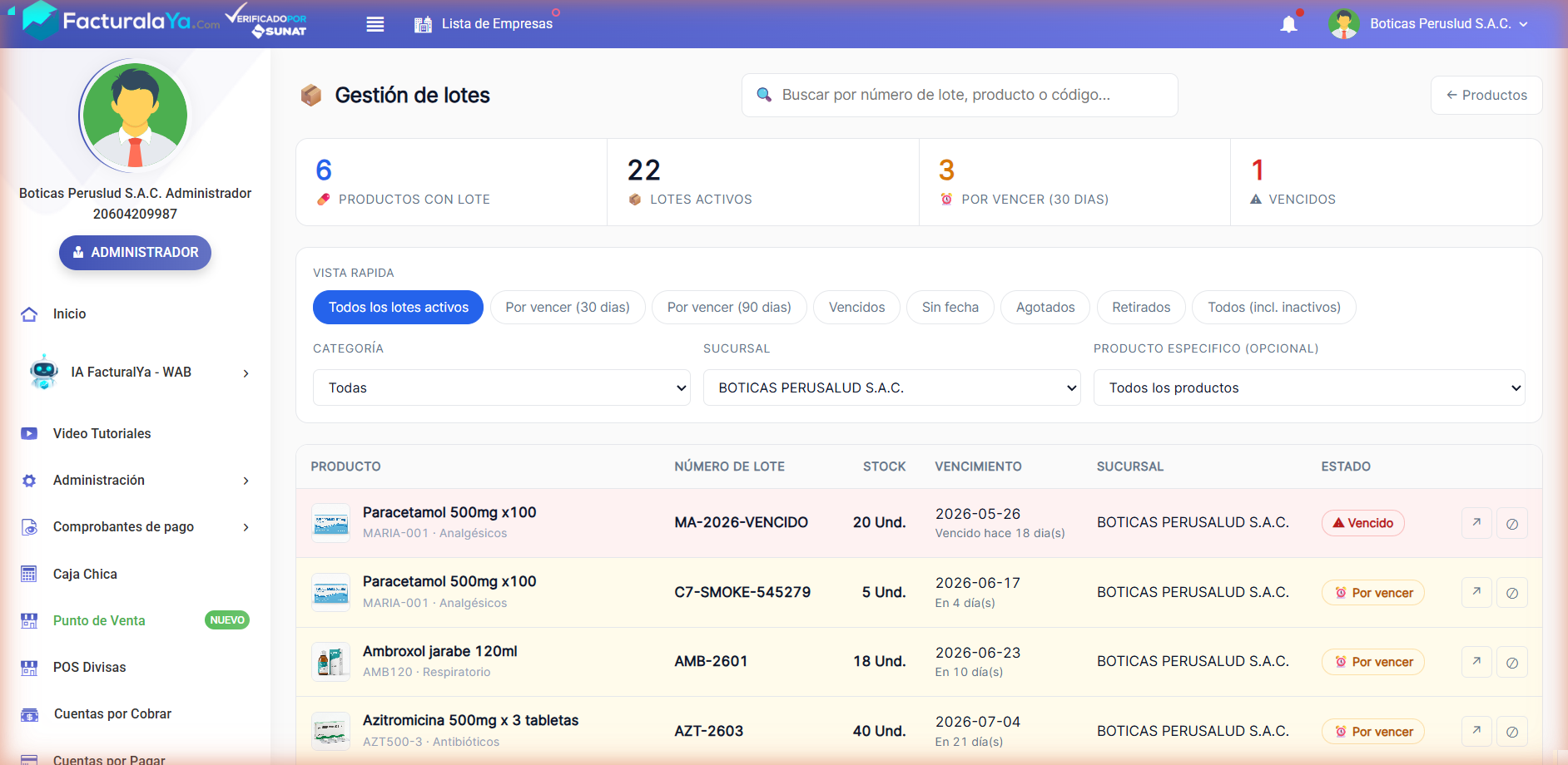 Pantalla global de lotes con tablero de productos con lote, lotes activos, por vencer y vencidos, y tabla de lotes con su estado