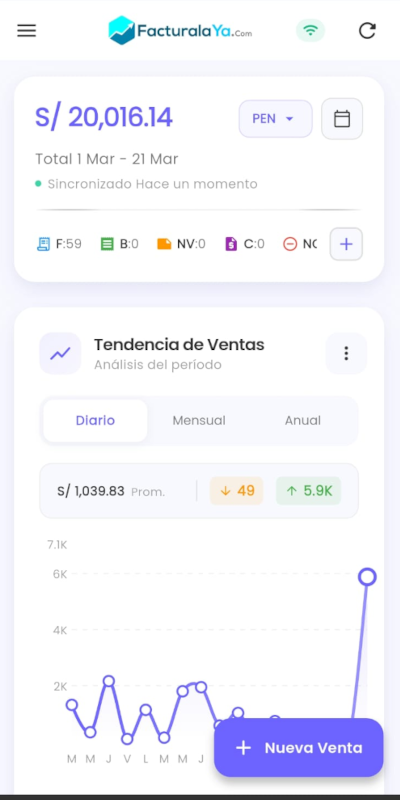 App móvil Android con marca personalizada — Dashboard