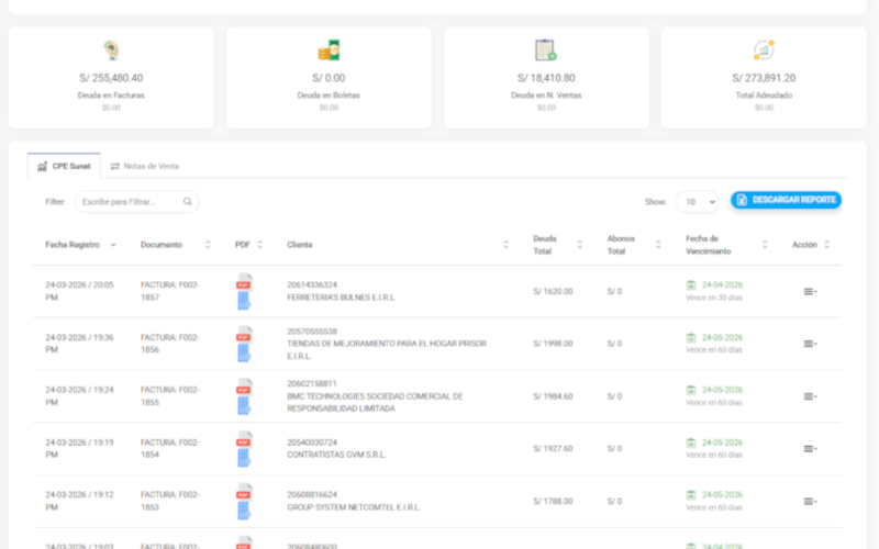Módulo de Cuentas por Cobrar FacturalaYa V9