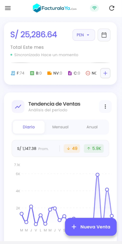 Dashboard App Móvil FacturalaYa V9